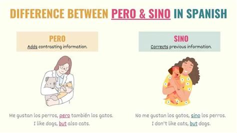Pero Meaning .